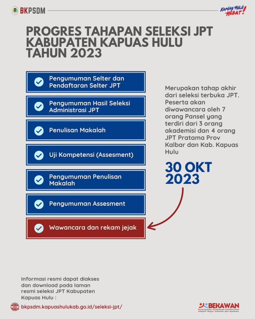 Pansel Selter JPT Kabupaten Kapuas Hulu umumkan hasil asesmen